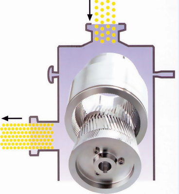 德國進(jìn)口級(jí)膠原蛋白乳化機(jī)-上海新浪輕工機(jī)械設(shè)備提供德國進(jìn)口級(jí)膠原蛋白乳化機(jī)的相關(guān)介紹、產(chǎn)品、服務(wù)、圖片、價(jià)格專業(yè)生產(chǎn)和銷售日用化工機(jī)械、食品機(jī)械、制藥機(jī)械、 純水設(shè)備的大型生產(chǎn)廠家
