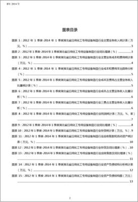 2012-2014年1季度湖北省日用化工專(zhuān)用設(shè)備制造行業(yè)財(cái)務(wù)指標(biāo)分析季報(bào)